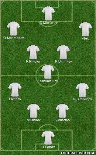 Dream Team Formation 2012