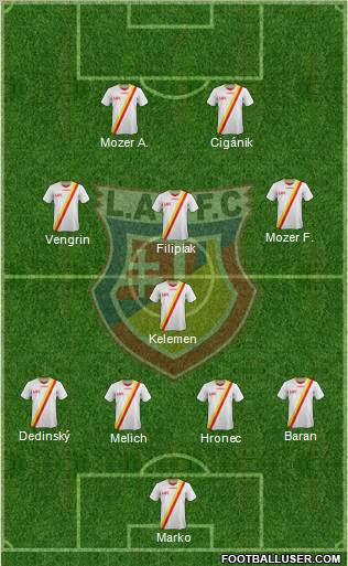 FK LAFC Lucenec Formation 2012