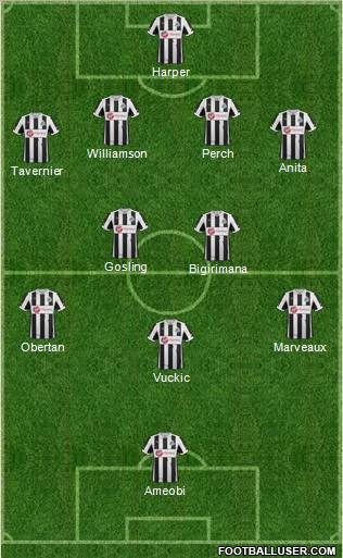 Newcastle United Formation 2012