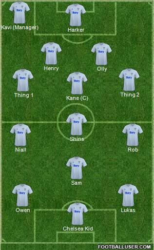 Bury Formation 2012