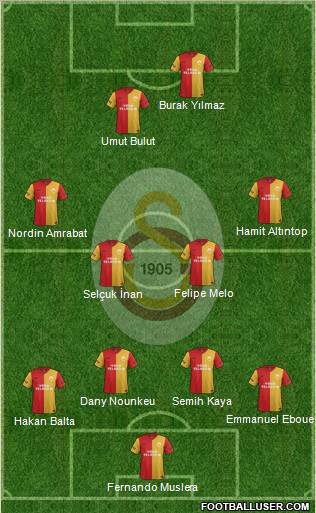 Galatasaray SK Formation 2012