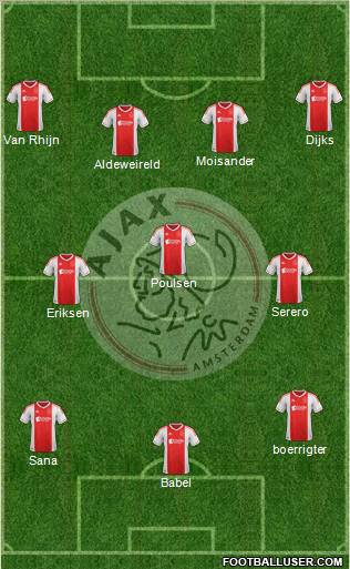 AFC Ajax Formation 2012