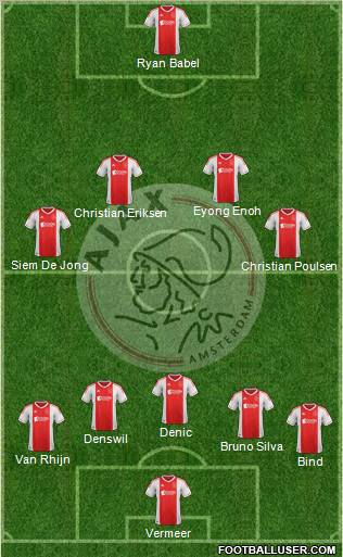AFC Ajax Formation 2012