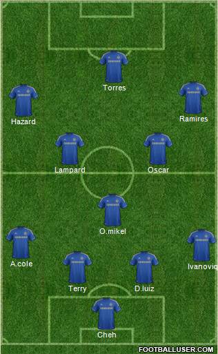 Chelsea Formation 2012
