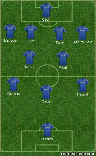 Chelsea Formation 2012
