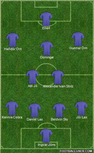 Fifa Team Formation 2012
