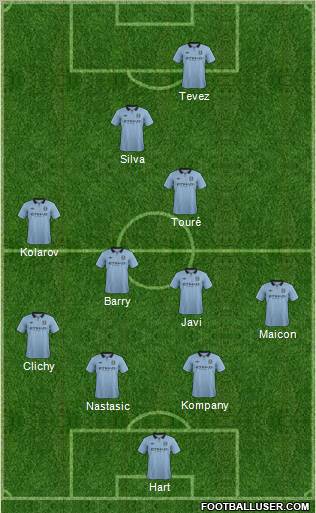 Manchester City Formation 2012