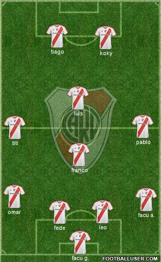 River Plate Formation 2012