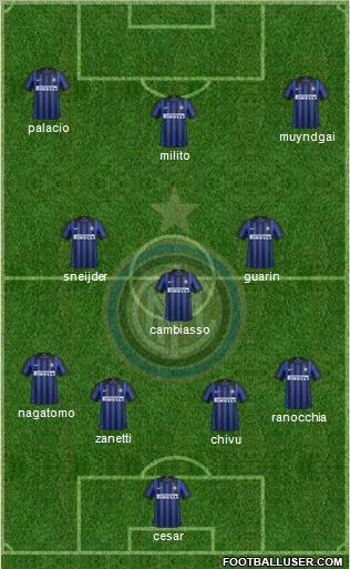 F.C. Internazionale Formation 2012
