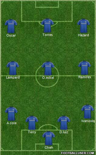 Chelsea Formation 2012