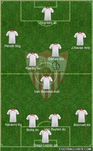 Sevilla F.C., S.A.D. Formation 2012