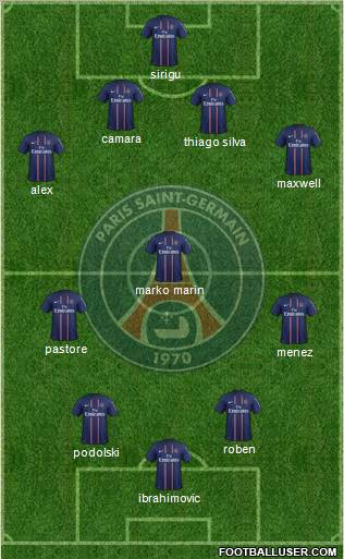 Paris Saint-Germain Formation 2012