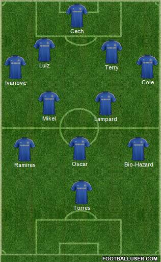 Chelsea Formation 2012