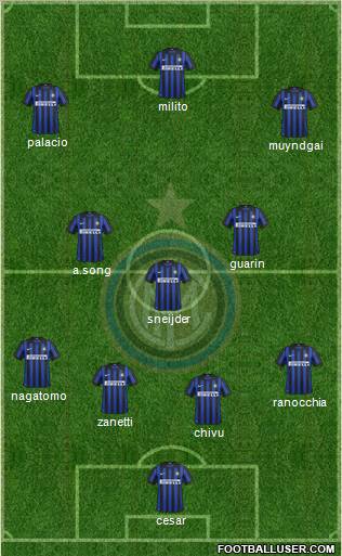 F.C. Internazionale Formation 2012