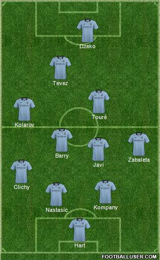 Manchester City Formation 2012