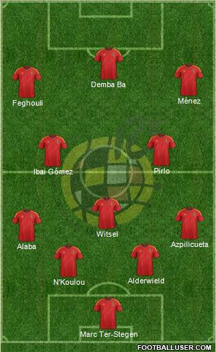 Spain Formation 2012