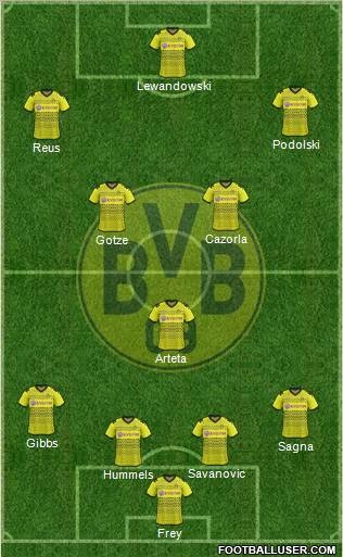 Borussia Dortmund Formation 2012