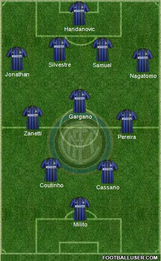 F.C. Internazionale Formation 2012