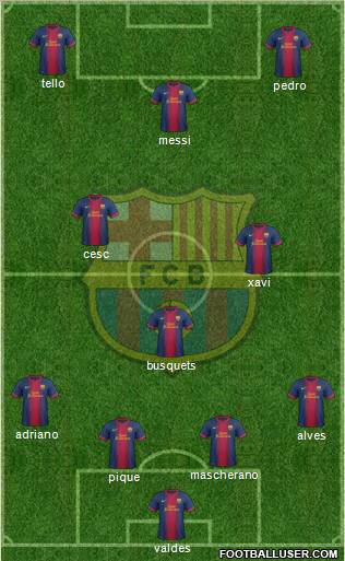 F.C. Barcelona Formation 2012
