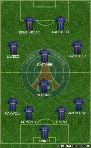 Paris Saint-Germain Formation 2012