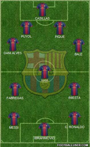 F.C. Barcelona Formation 2012