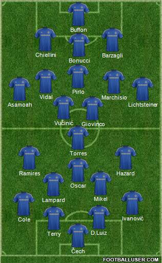Chelsea Formation 2012