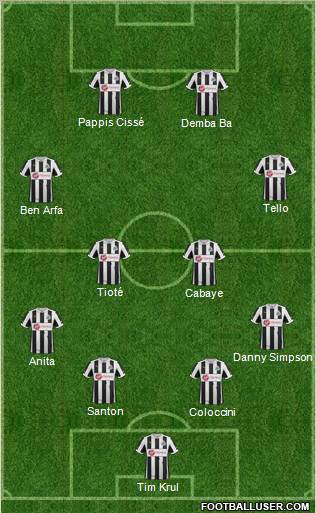 Newcastle United Formation 2012