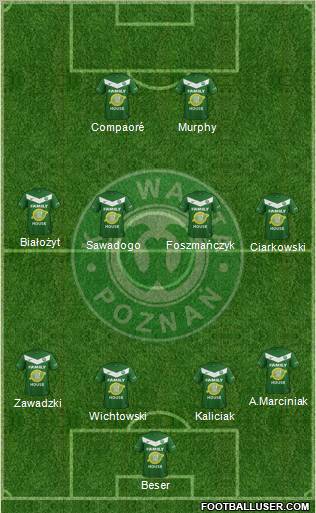 Warta Poznan Formation 2012