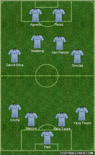 Manchester City Formation 2012