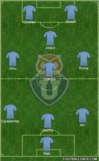 CF Universidad de Chile Formation 2012