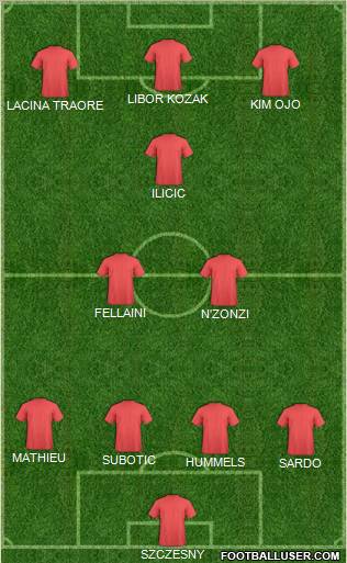 Fifa Team Formation 2012