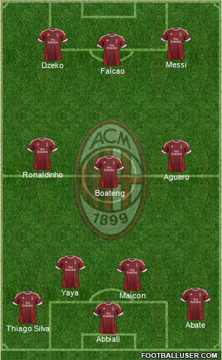 A.C. Milan Formation 2012