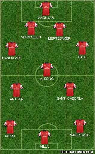 Arsenal Formation 2012