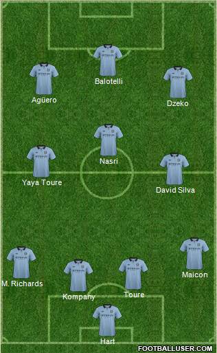 Manchester City Formation 2012