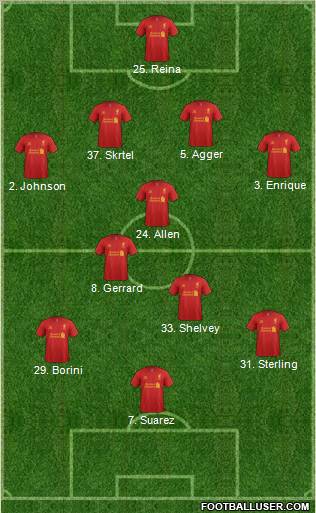 Liverpool Formation 2012