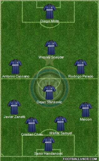 F.C. Internazionale Formation 2012