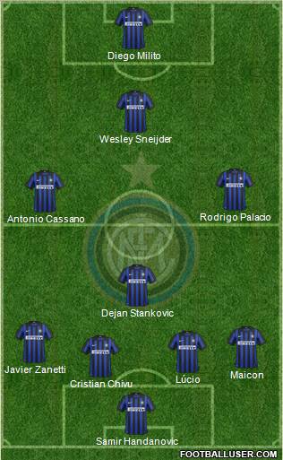 F.C. Internazionale Formation 2012