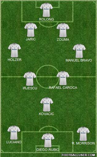 Tottenham Hotspur Formation 2012