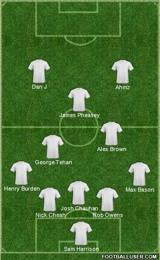 Doncaster Rovers Formation 2012