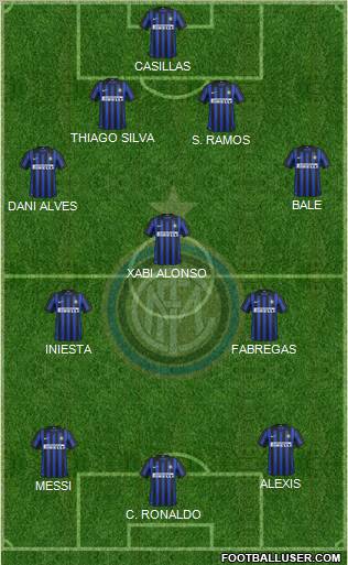 F.C. Internazionale Formation 2012