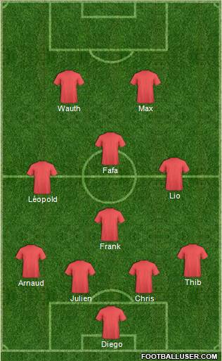 Dream Team Formation 2012