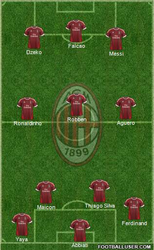 A.C. Milan Formation 2012