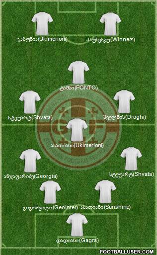 Georgia Formation 2012