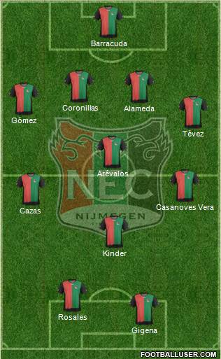 NEC Nijmegen Formation 2012