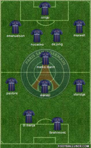Paris Saint-Germain Formation 2012