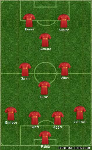 Liverpool Formation 2012