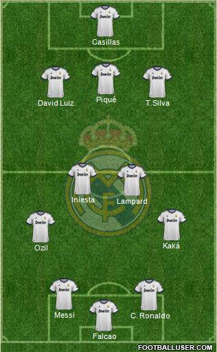 Real Madrid C.F. Formation 2012