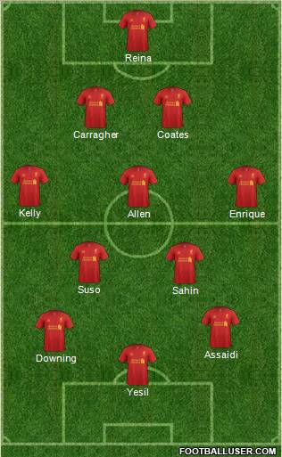 Liverpool Formation 2012