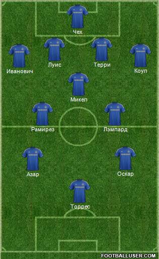 Chelsea Formation 2012