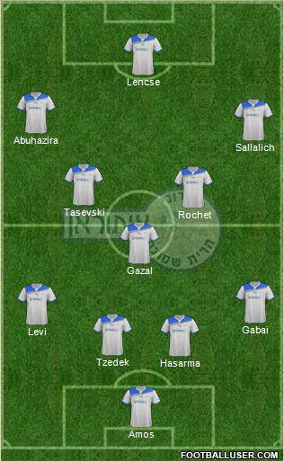 Hapoel Irony Kiryat-Shmona Formation 2012